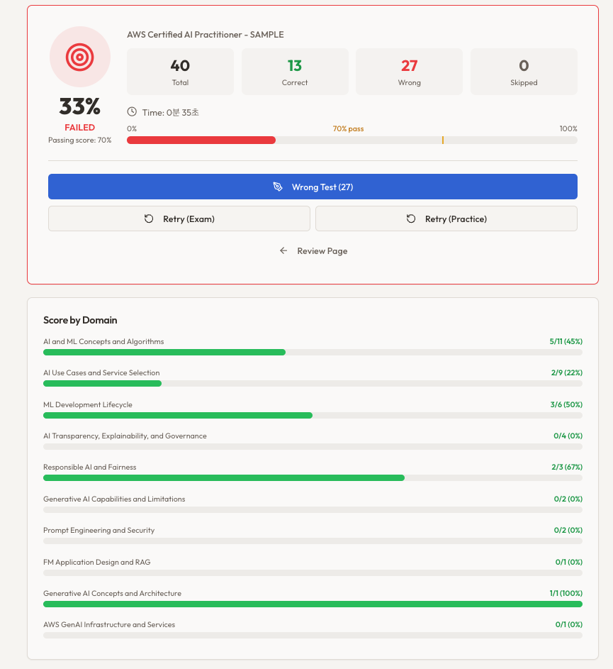 CloudMaster gallery image