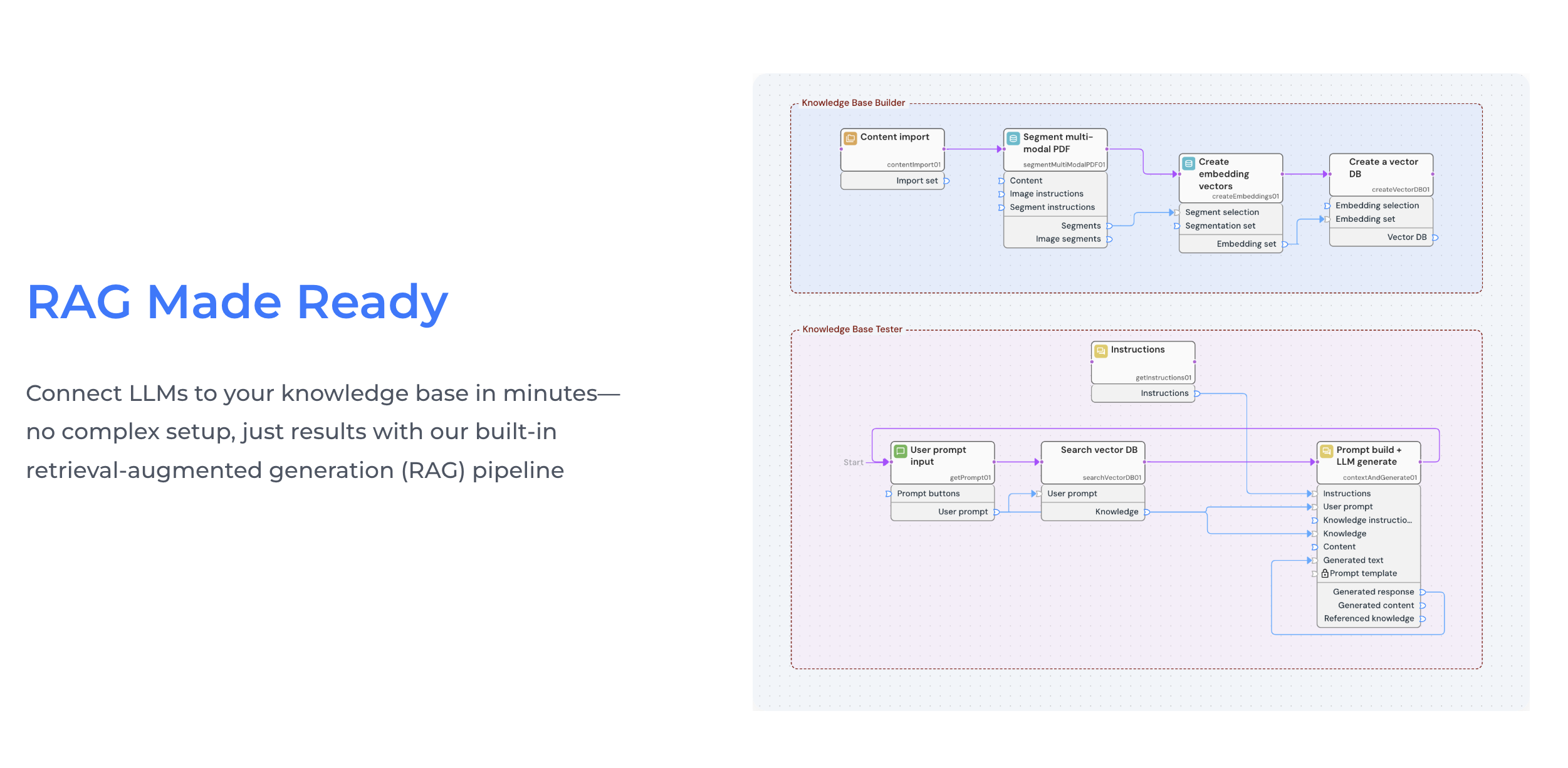 Hyperflow AI gallery image