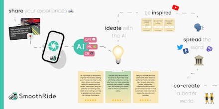 SmoothRide InfrastructureGPT gallery image