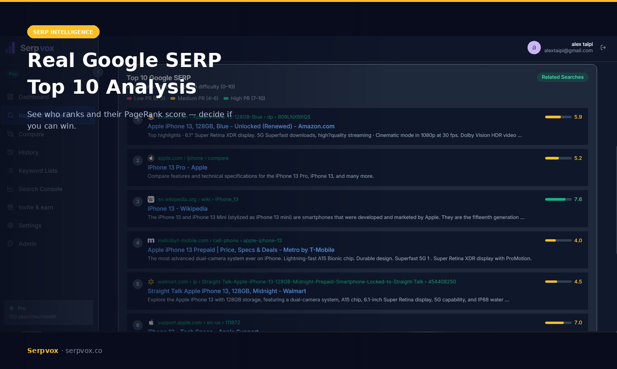 Serpvox gallery image