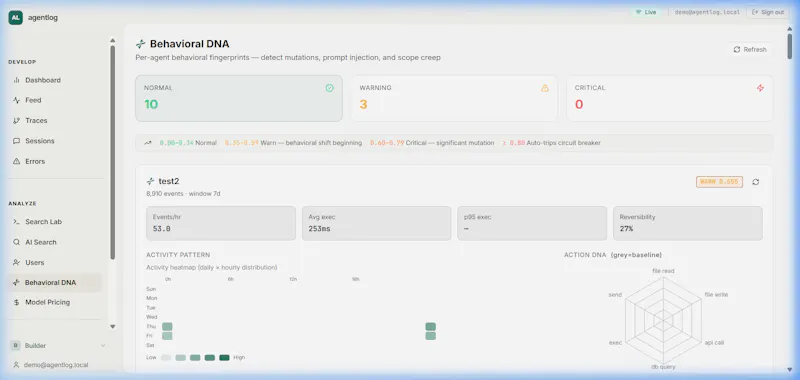 Agnys screenshot 3