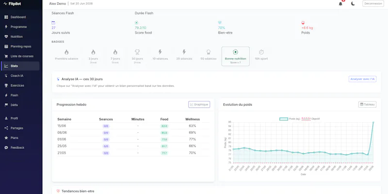Fitpilot screenshot 7
