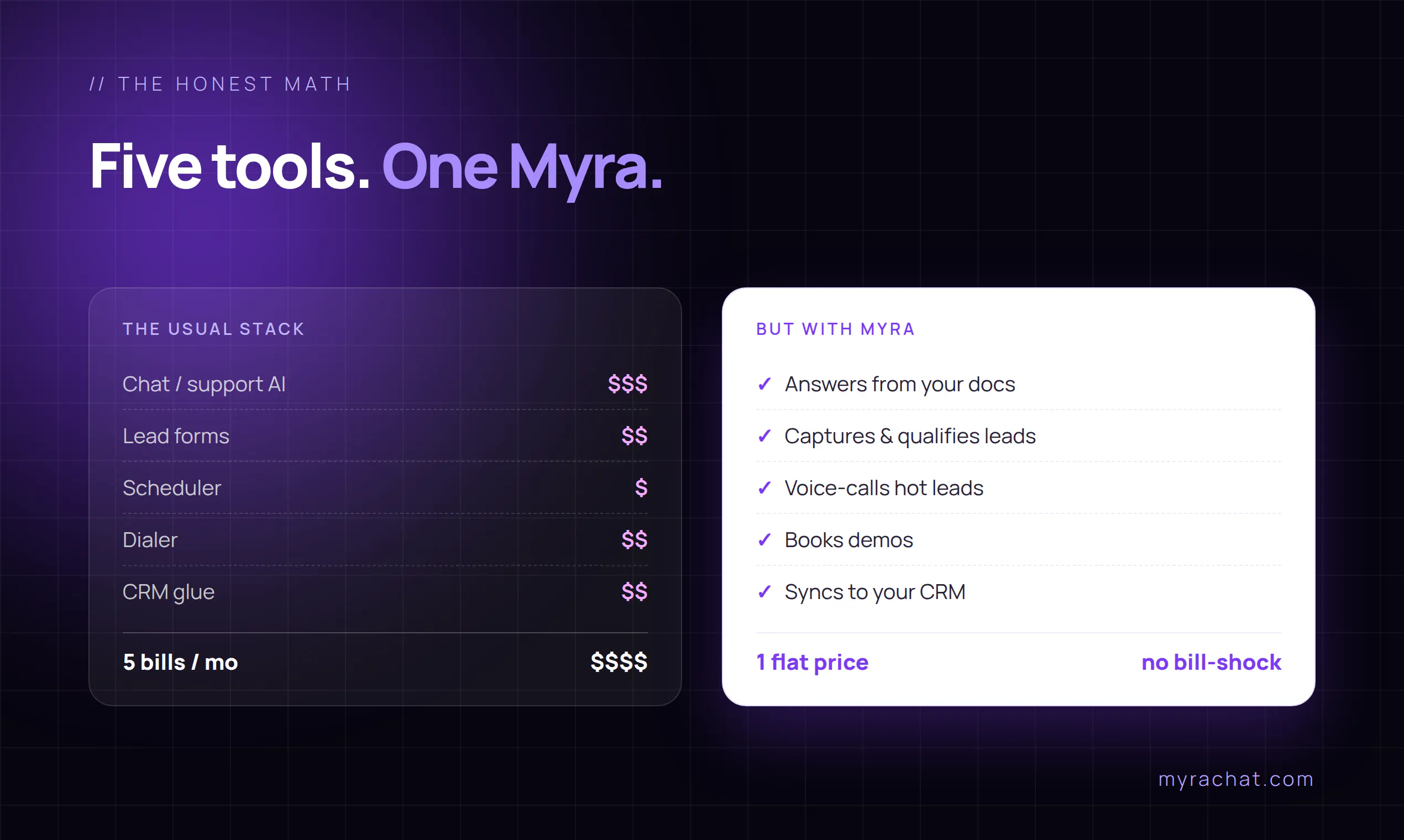 Myra gallery image