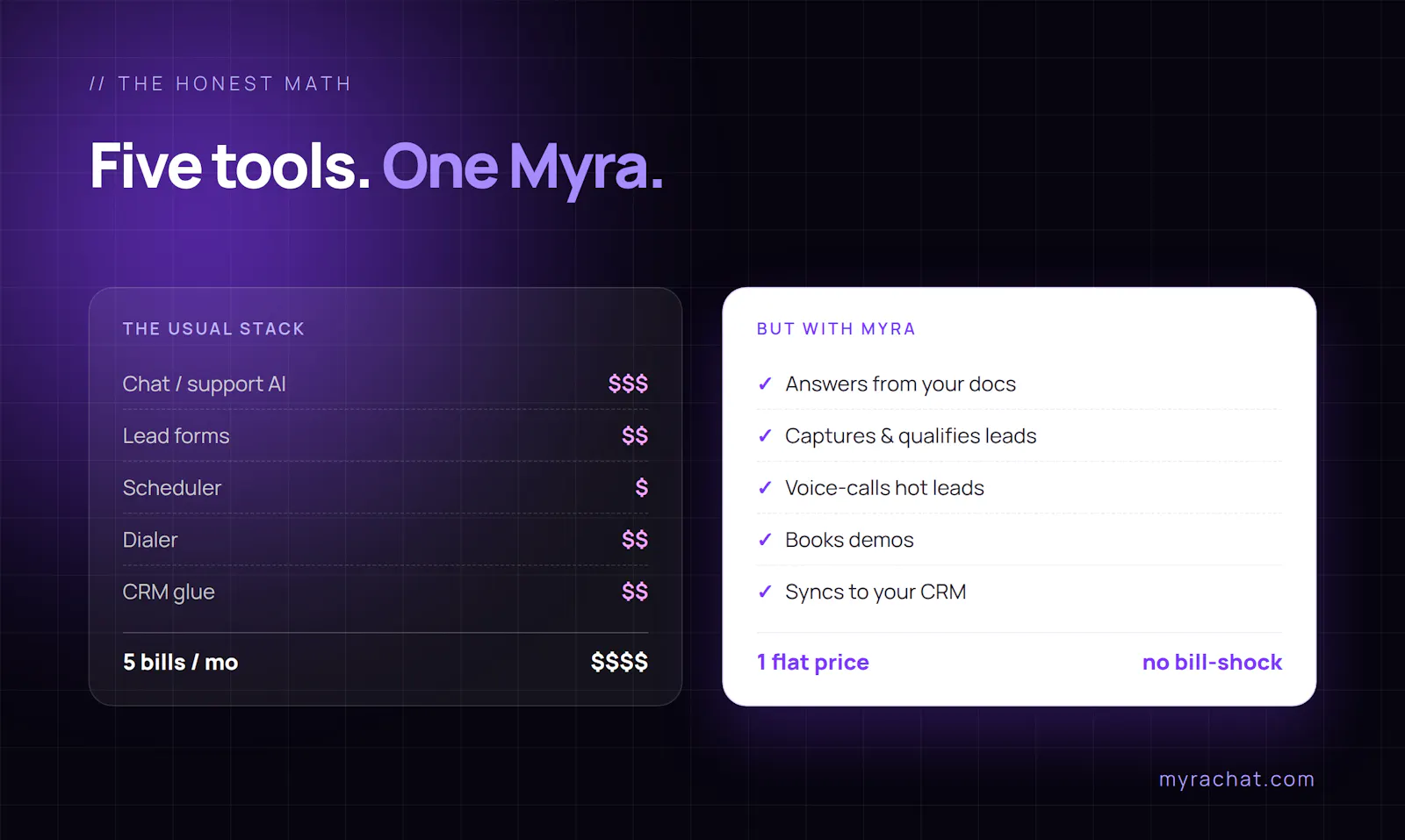Myra screenshot 6