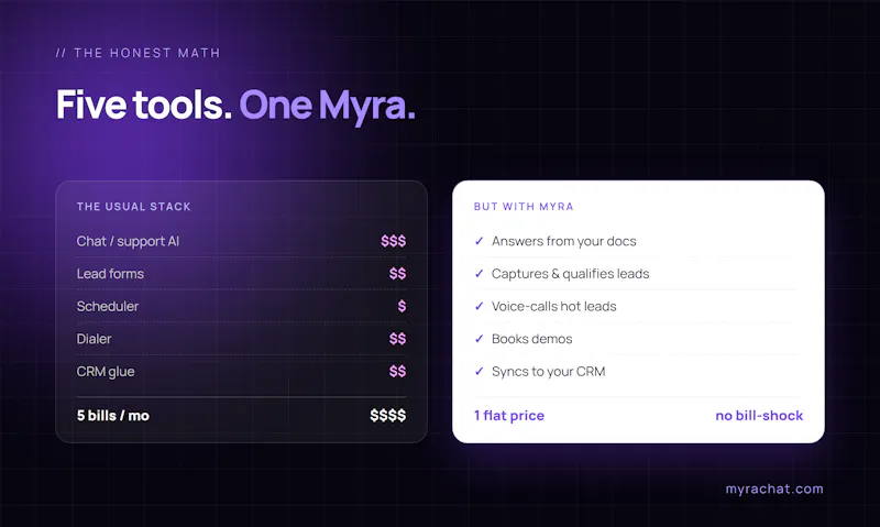 Myra screenshot 6