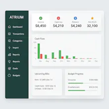 Atrium Finances gallery image