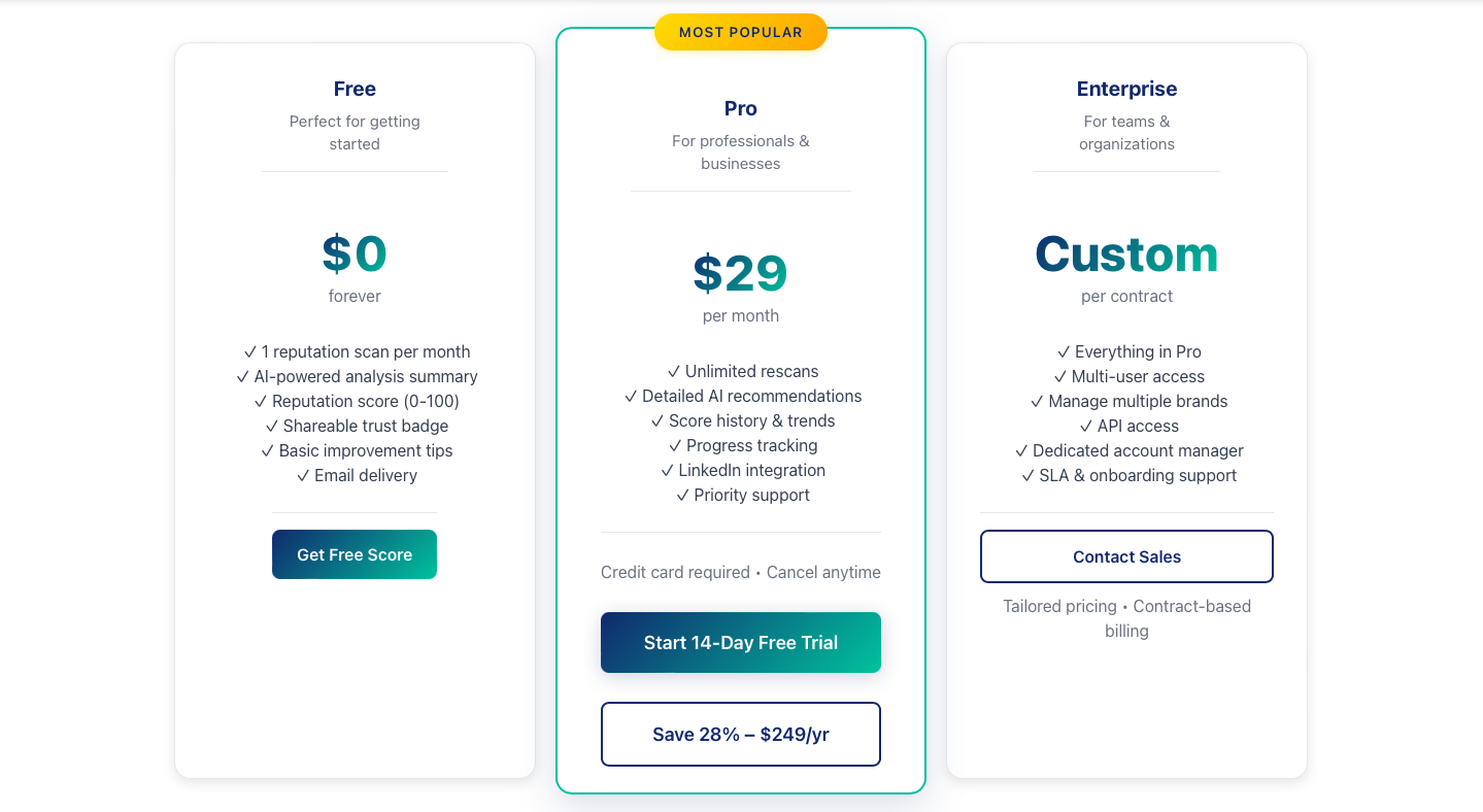 Repysis gallery image