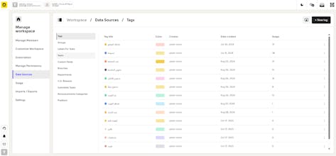 Construcllo gallery image