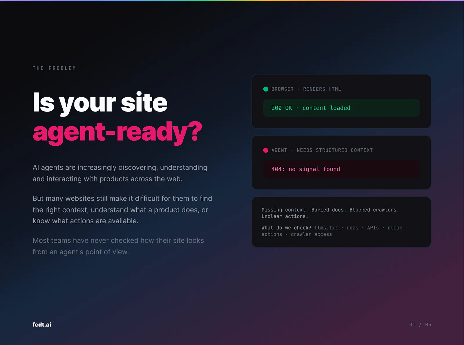 fedt.ai screenshot 1