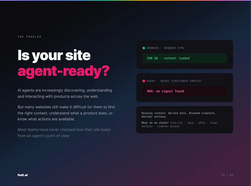fedt.ai screenshot 1