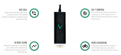 Smart Turn System gallery image