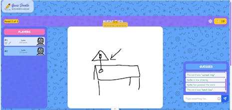 Guess Doodle gallery image