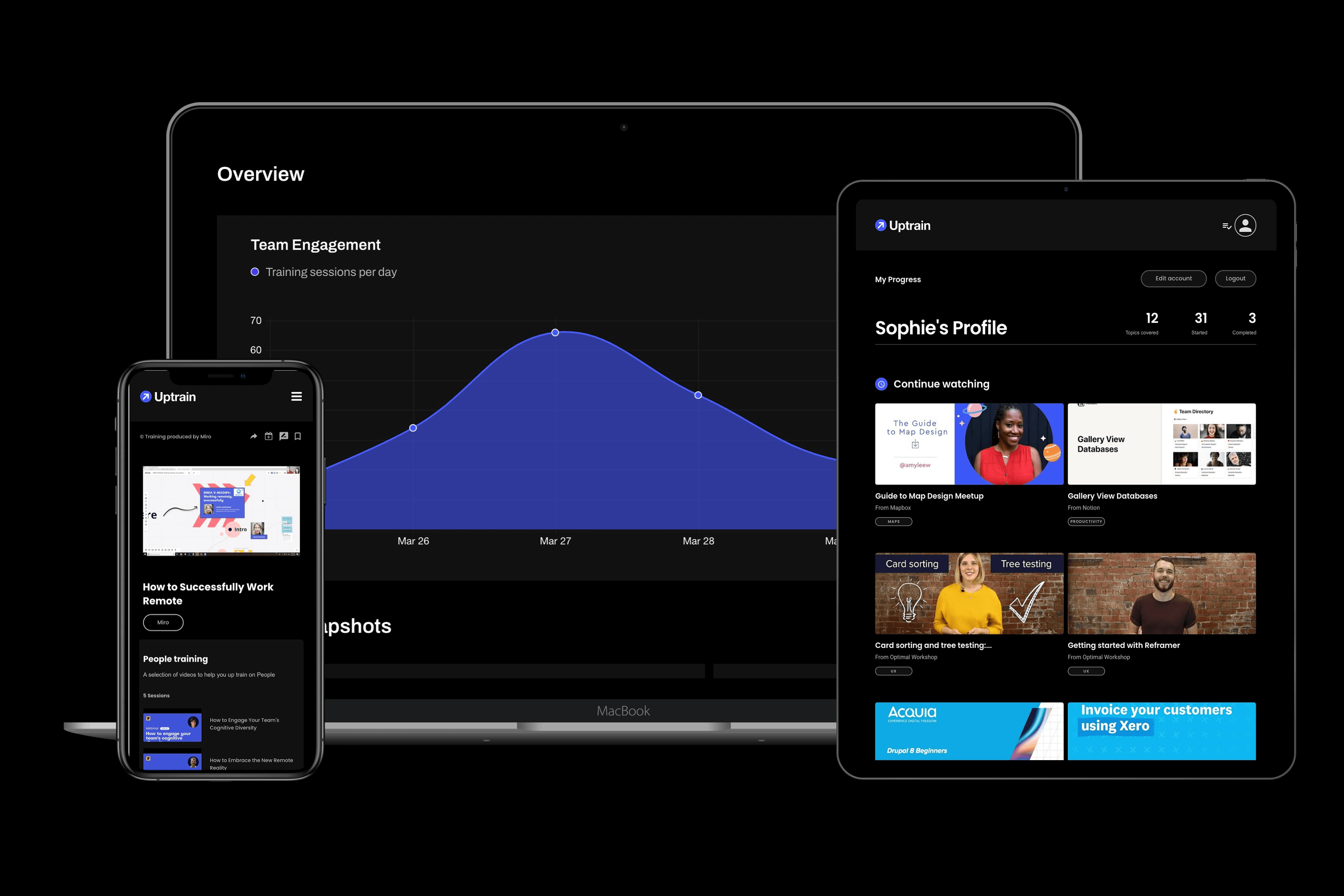 Uptrain gallery image