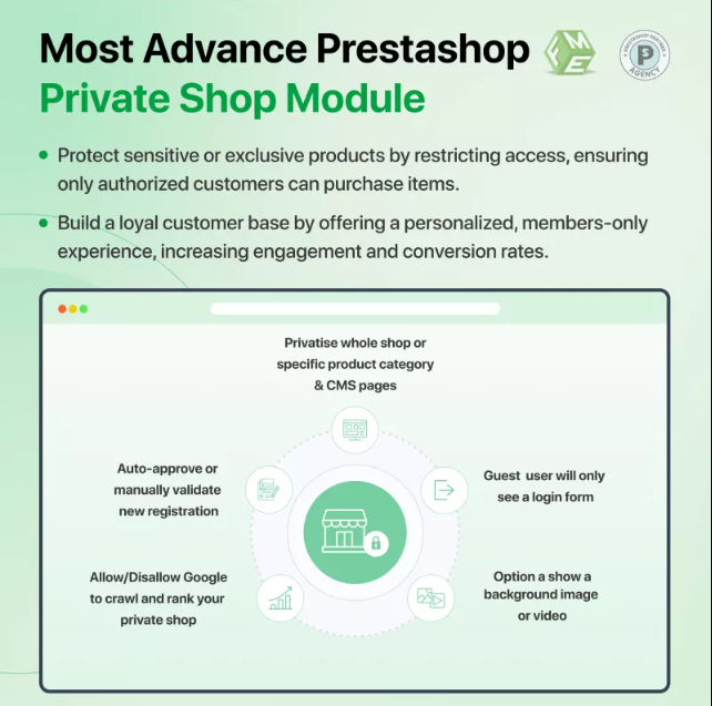 PrestaShop Private Shop Module gallery image