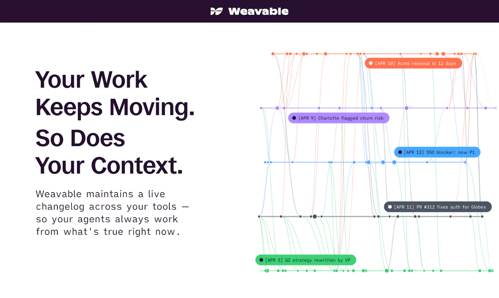 Weavable screenshot 5