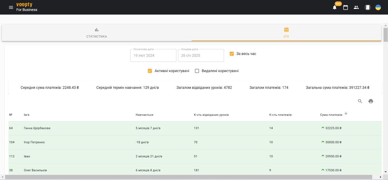 Voopty - Main product screenshot demonstrating key features and user interface