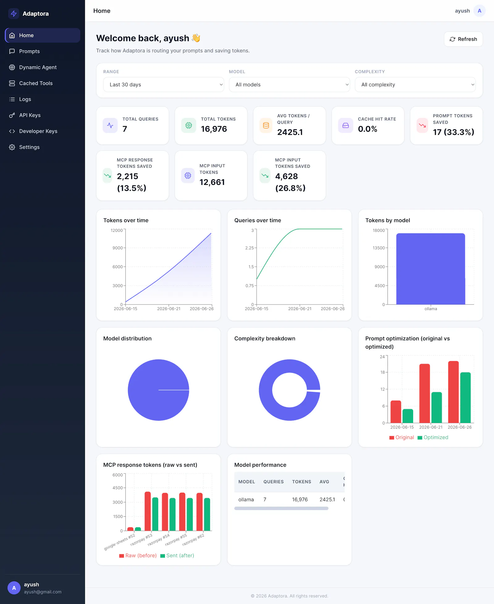 Adaptora - Open Source screenshot 2