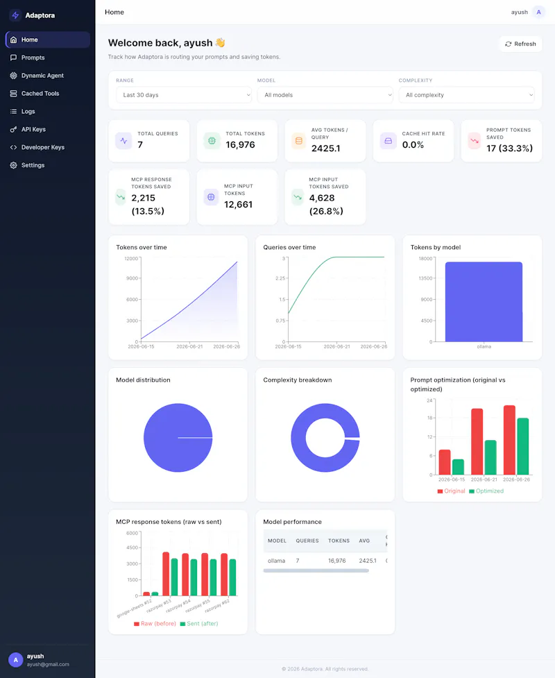 Adaptora - Open Source screenshot 2