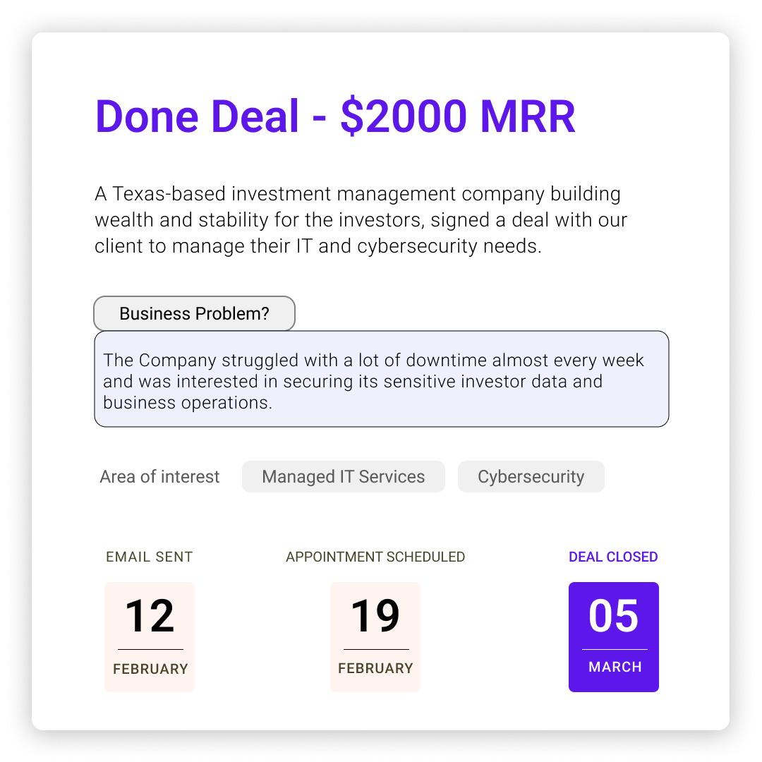 The Lead Market gallery image