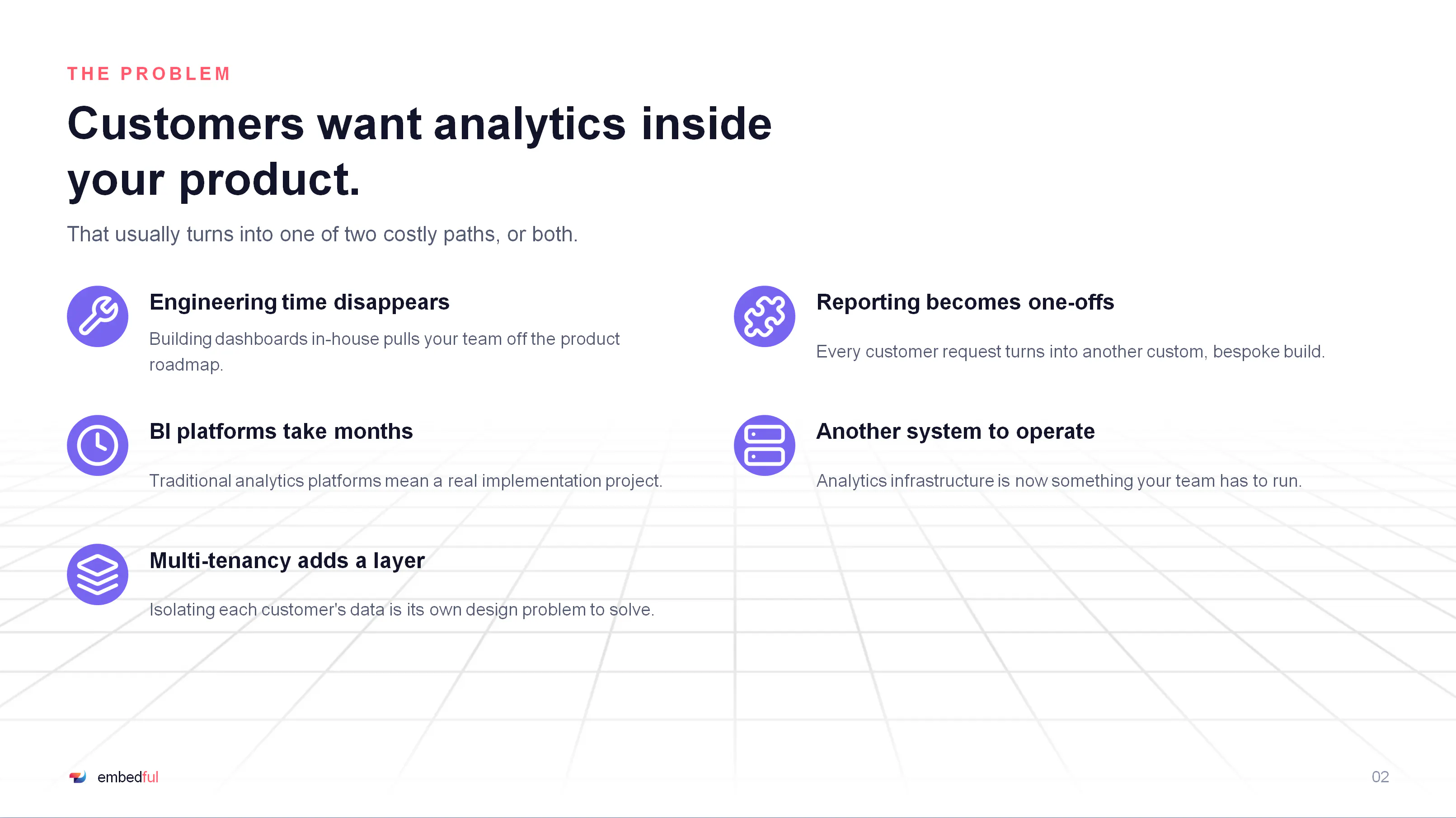 Embedful gallery image