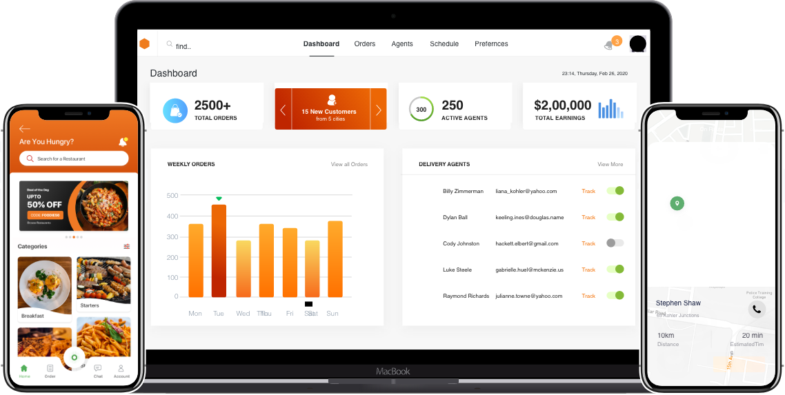 Food Delivery App Solution