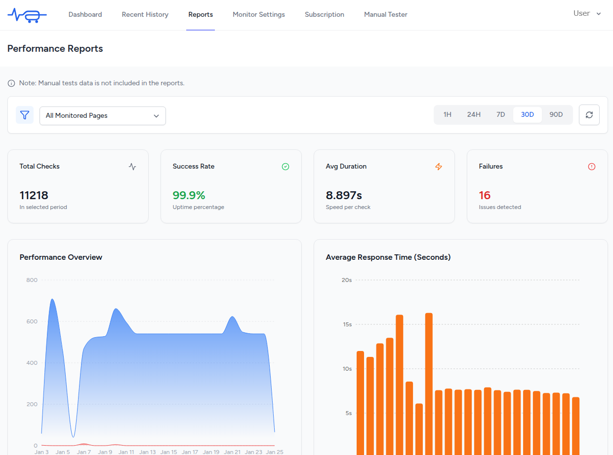 MyStoreGuardian gallery image