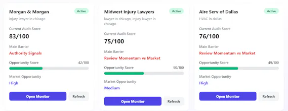 LocalAuditPro gallery image