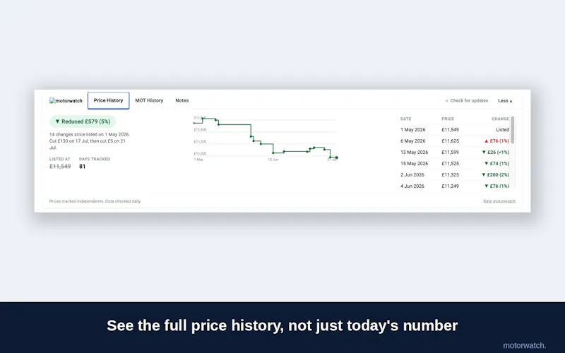 Motorwatch - car price tracker screenshot 2