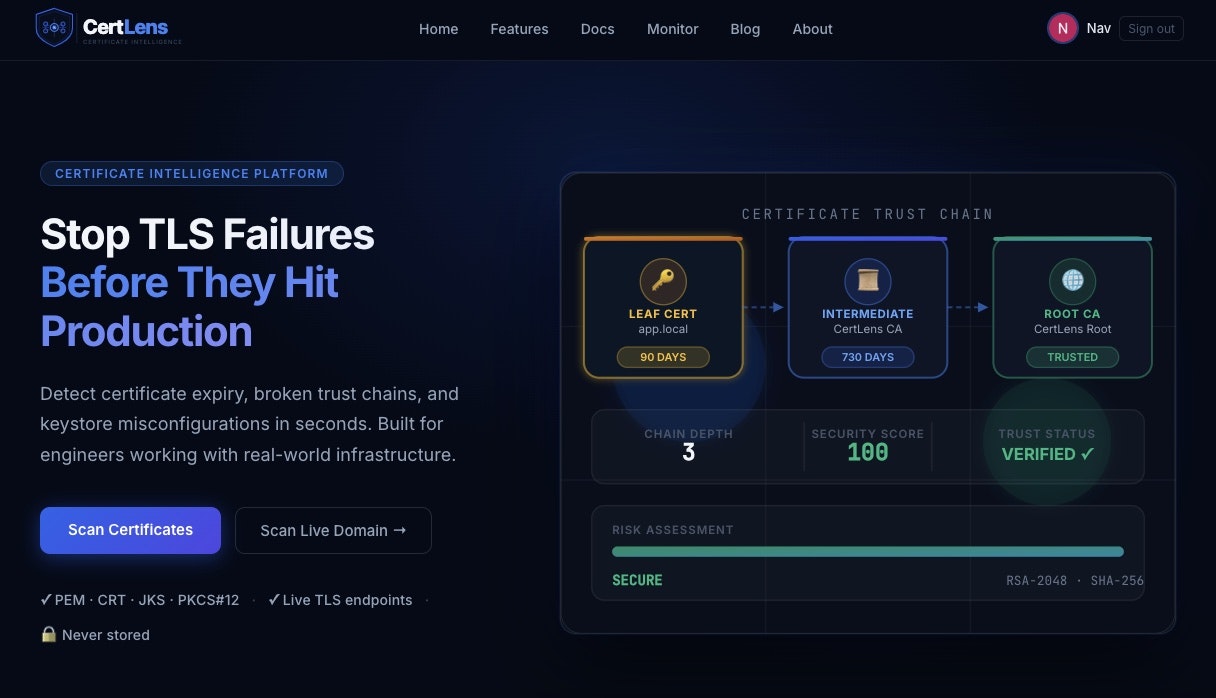CertLens gallery image