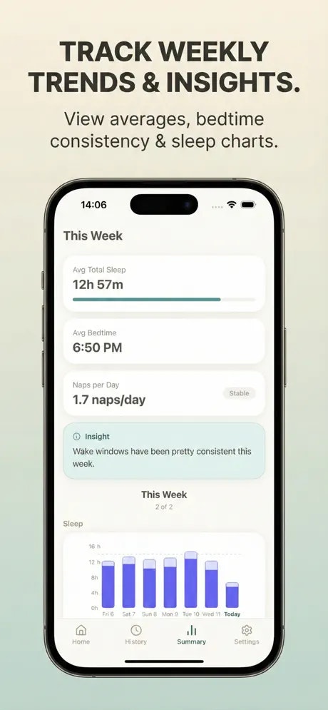 Baby Sleep Planner - Screenshot 3 showing product features and functionality