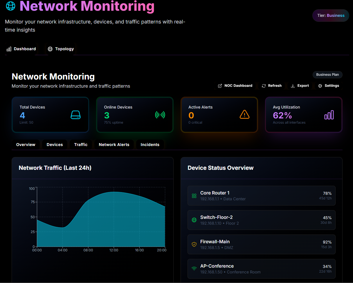 Mídia 4 de Monivera.io - Monivera.io - clareza para sua nuvem, controle sobre seu custo