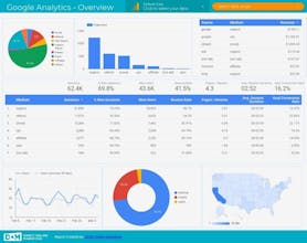 Data Studio Report Templates gallery image