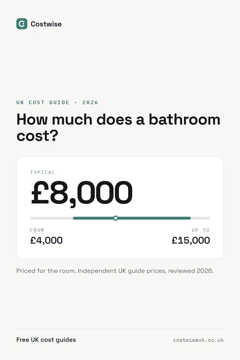 Costwise UK screenshot 10