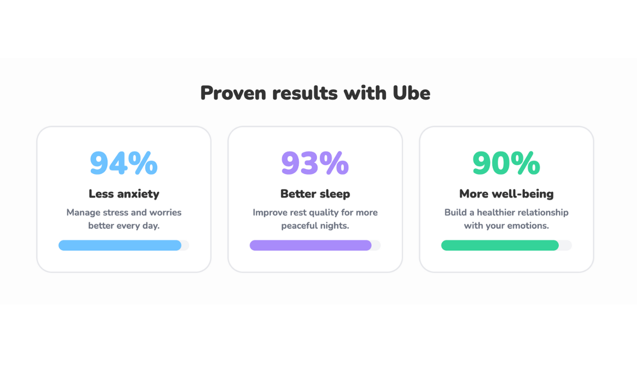 Ube - AI Mental Companion gallery image