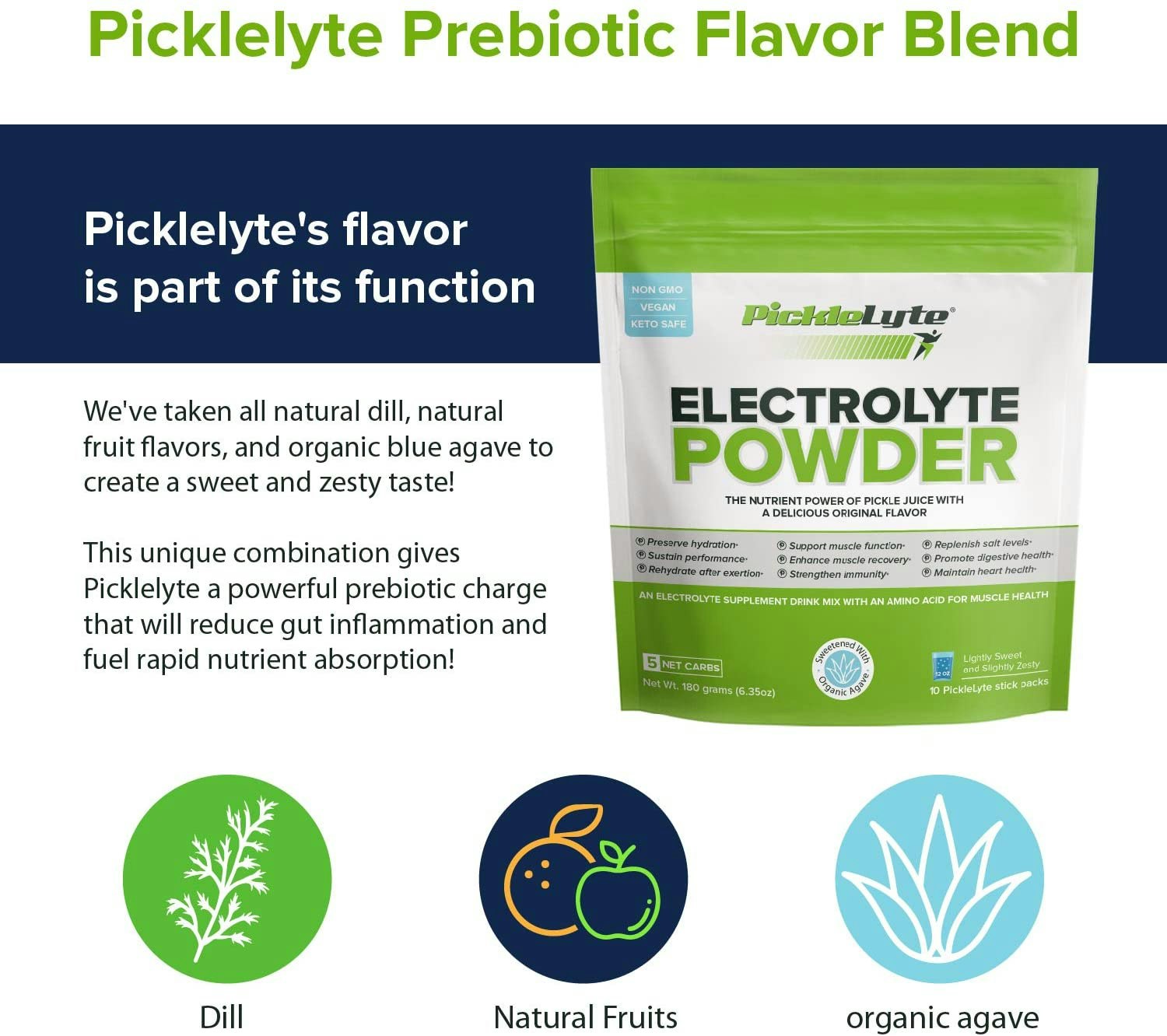 Electrolyte Powder Based On Pickle Juice gallery image