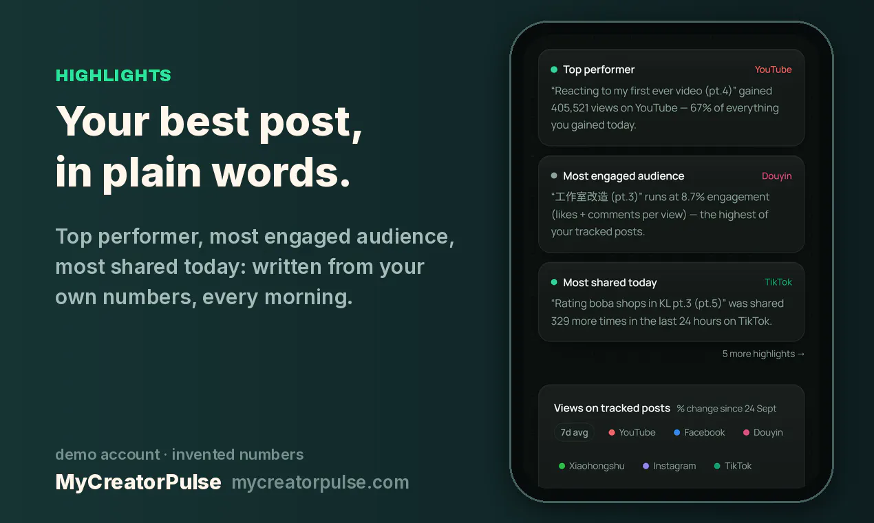 MyCreatorPulse gallery image