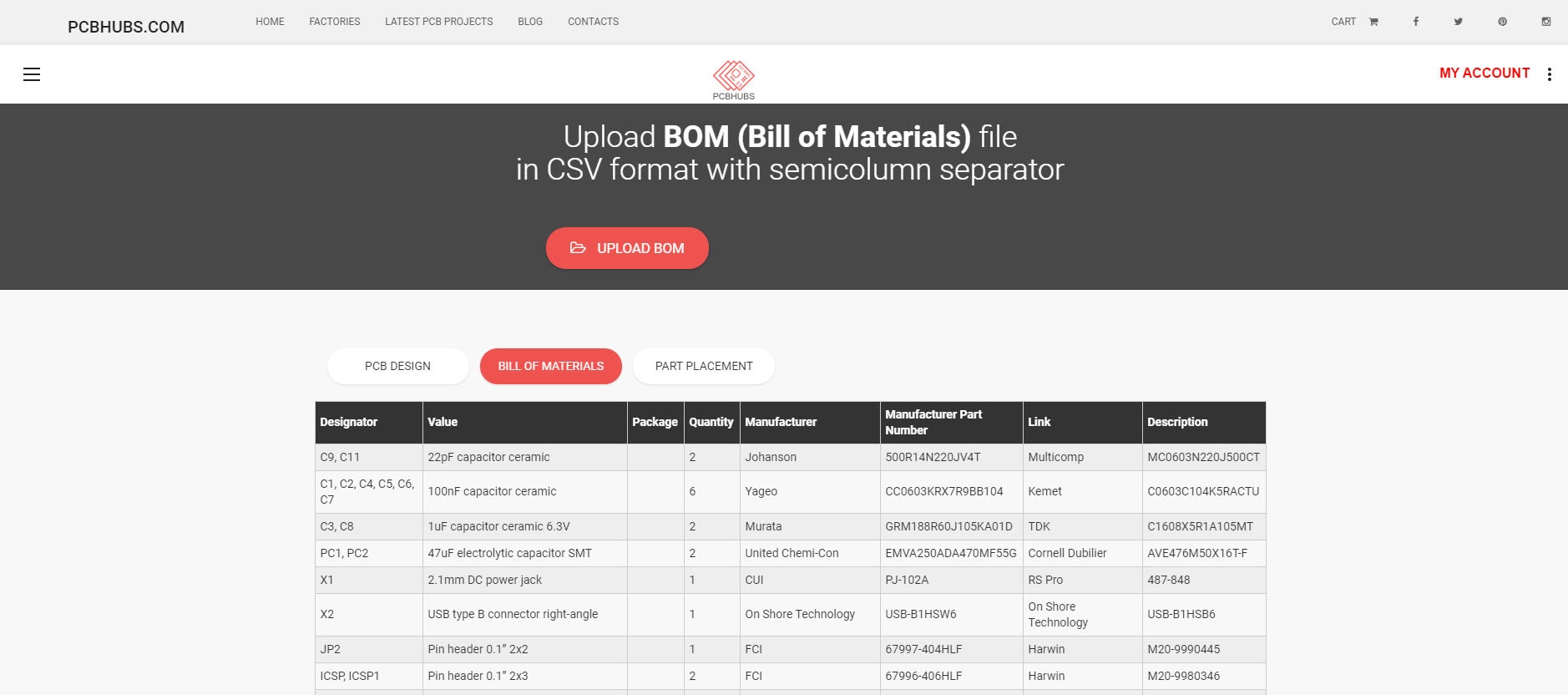 PCBhubs Industrial Network gallery image