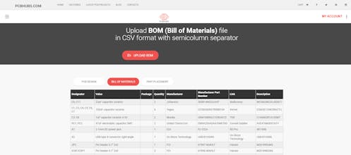 PCBhubs Industrial Network gallery image