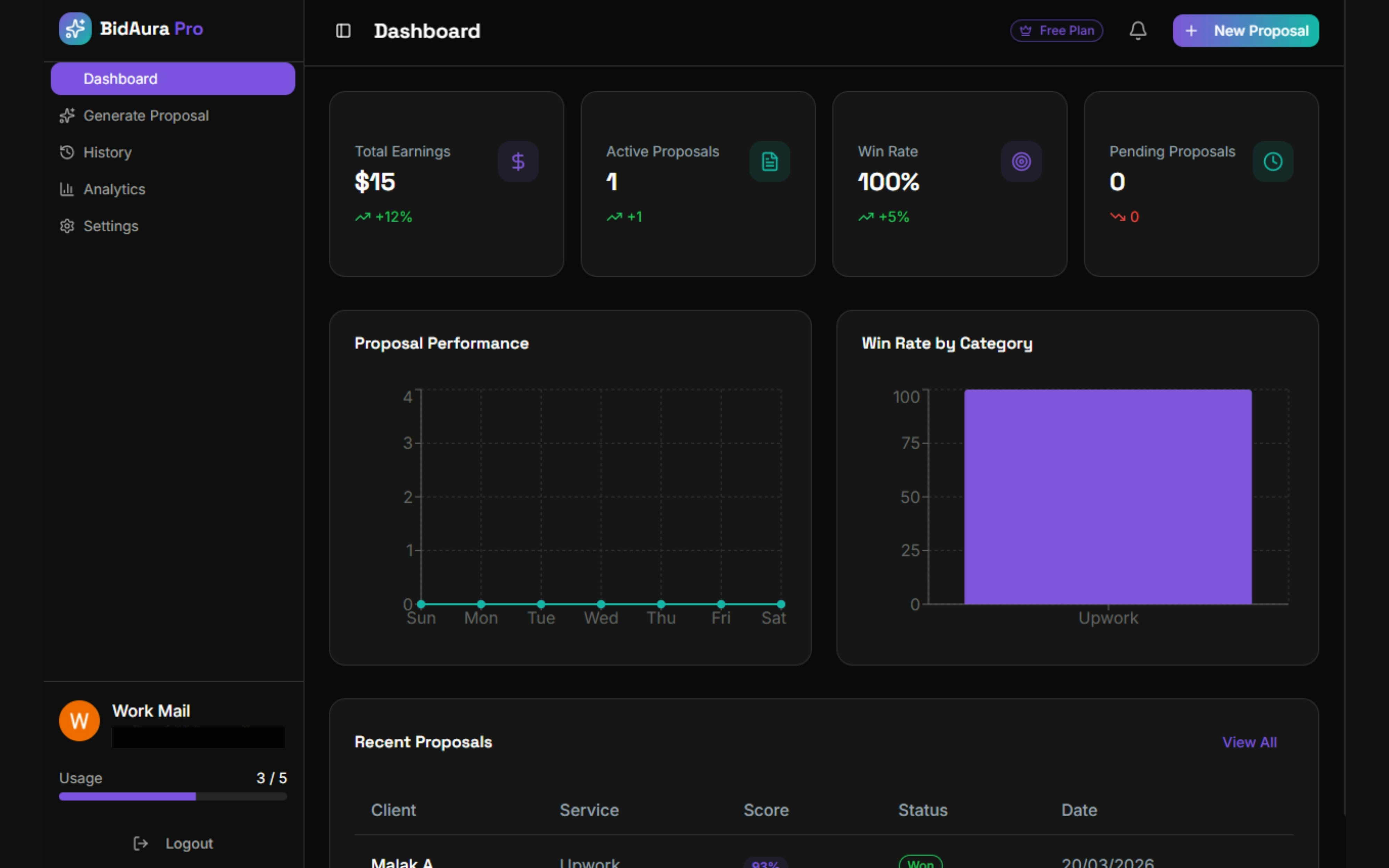 PreRevMarket gallery image