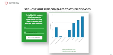 What's your risk of dying by Coronavirus gallery image