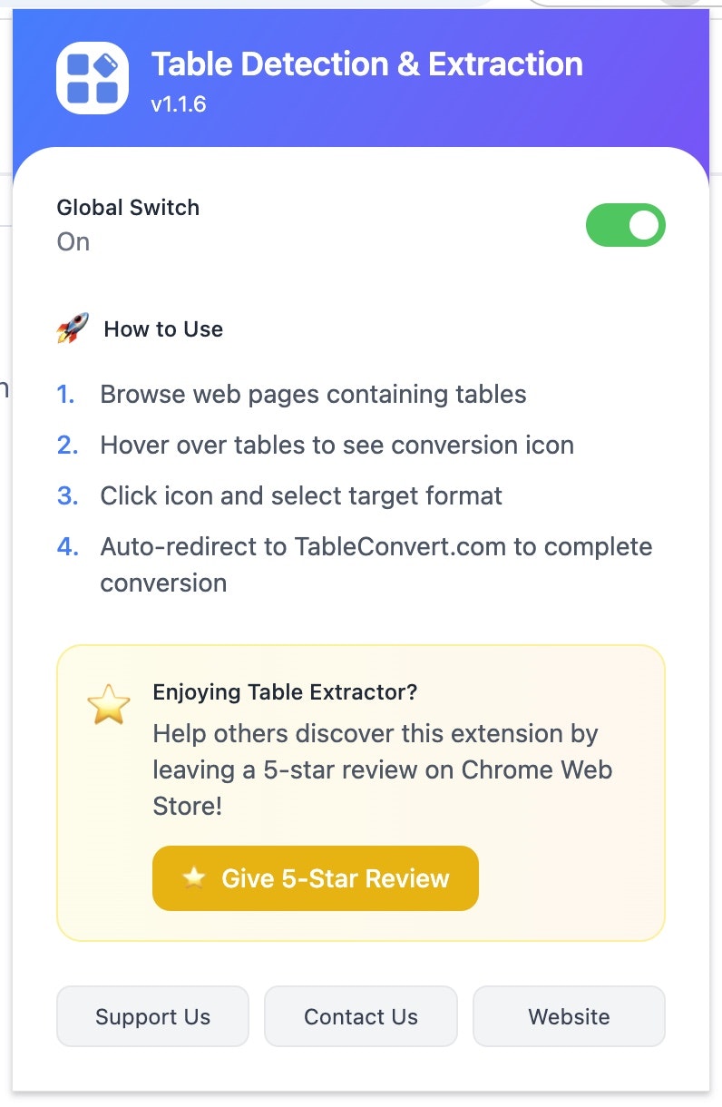 Tischerkennung und Extraktion - Intelligente Tabellenerkennung für sofortige Web -Tabellenextraktion Medien 2