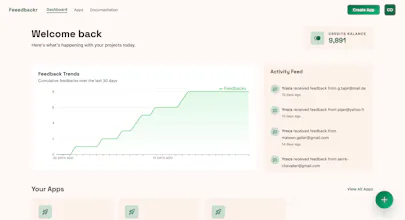 Feeedbackr gallery image
