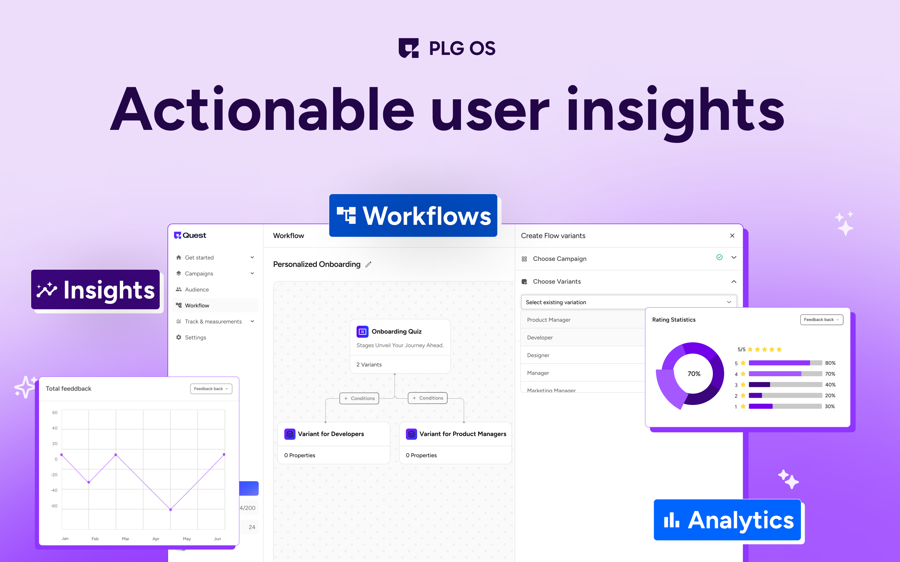 plg OS media 10