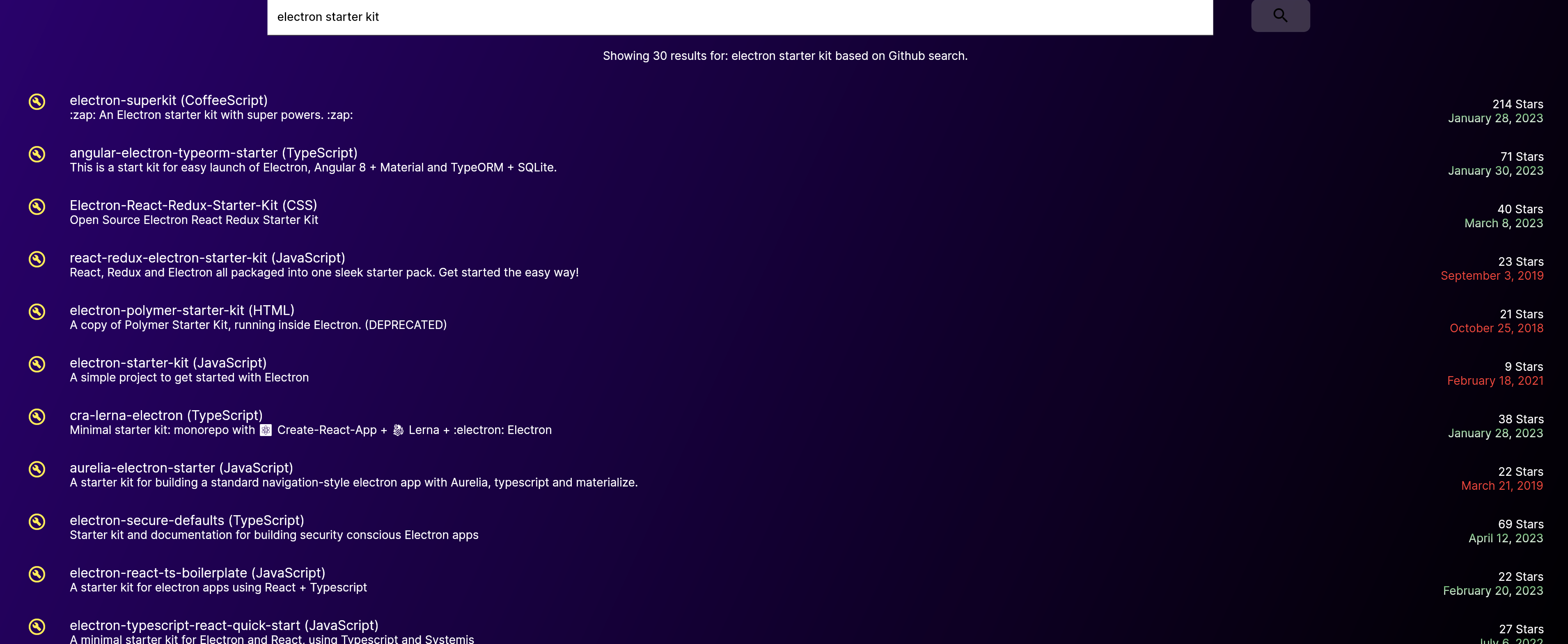 Data Science Hub gallery image