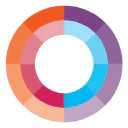 Holvi Business banking for e-residents