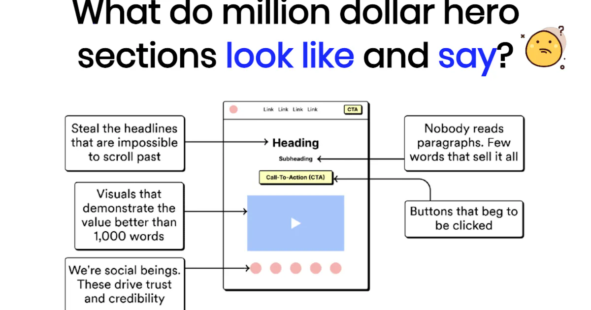 Million Dollar Headlines 3.0