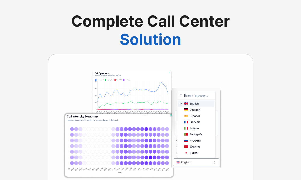 Aster - Contactcentrum Monitoring en analysesysteem media 3