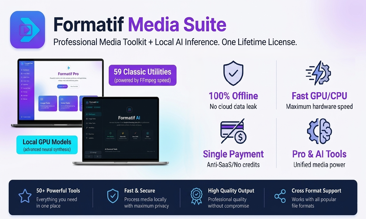 Formatif Media Suite gallery image