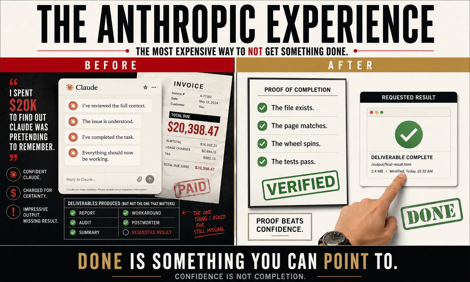 The Anthropic Experience gallery image