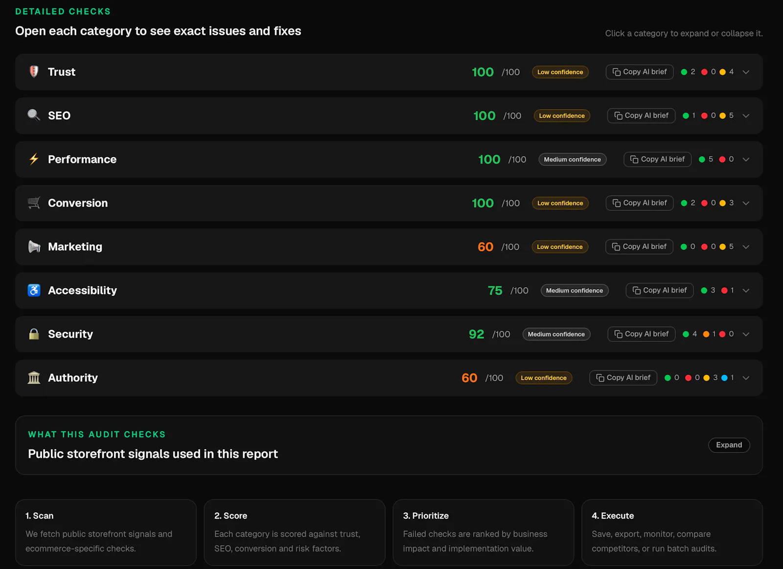 EcommerceBoost screenshot 3